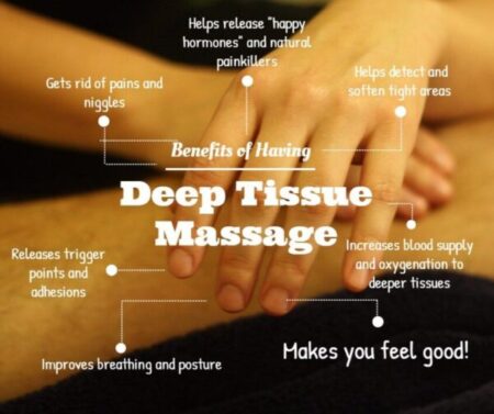 deep tissue course image